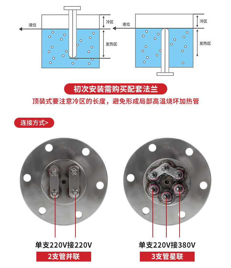 115 stainless steel high-power explosion-proof industrial flange heating tube water tank boiler heat conduction oil heating tube 380V9.jpg