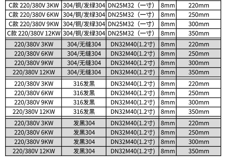 DN3225 threaded heating tube Solar electric heating tube boiler electric heating tube 220V380V water tank heating rod223.jpg