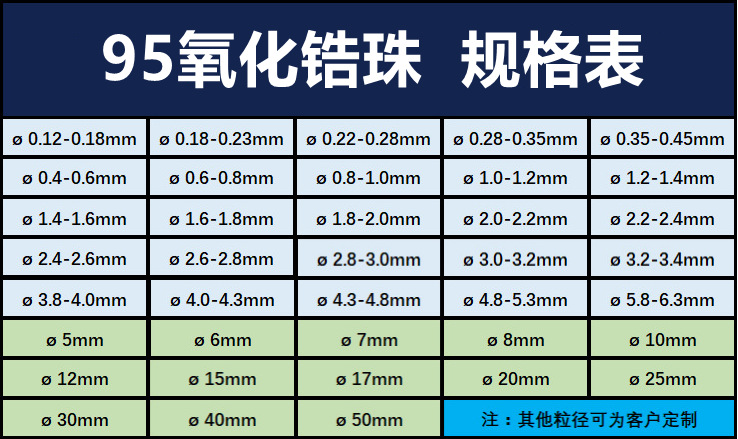 zirconia ZrO2 cermaic ball bead11.jpg