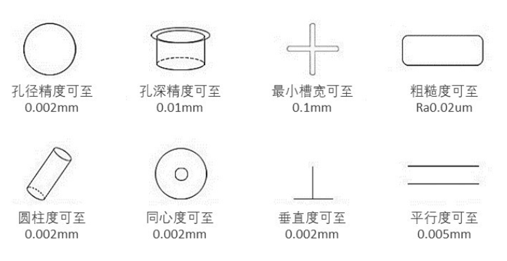 Boron nitride ceramic nozzle boron nitride ceramic parts boron nitride ceramic ring boron nitride sleeve (18).png