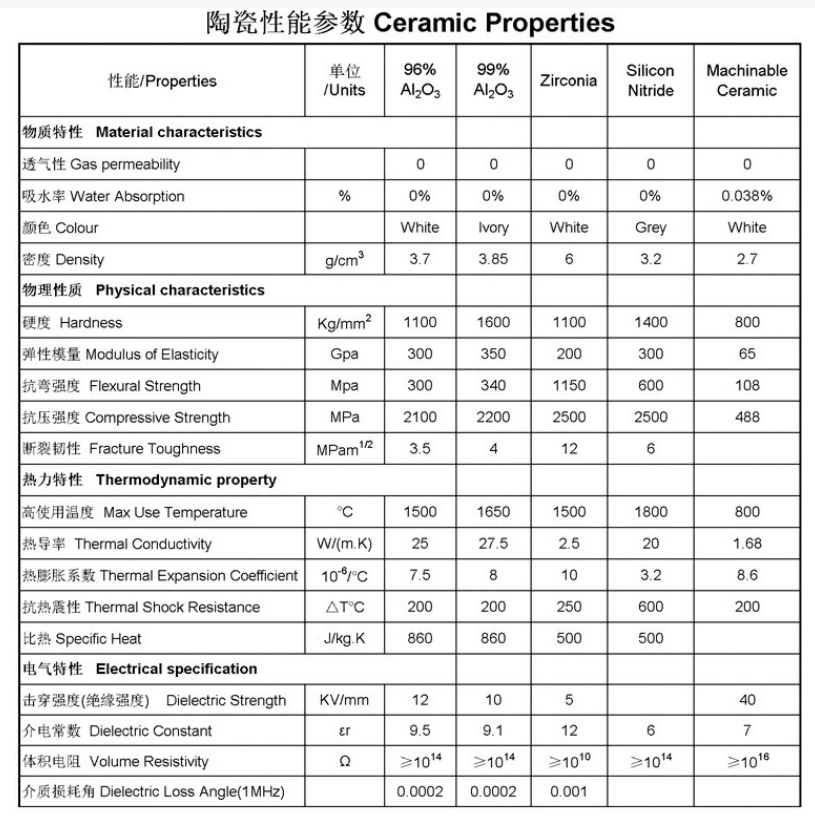 Silicon nitride ball Solid wear-resistant silicon nitride ball precision valve bearing with insulated non-magnetic ceramic ball resistant to high temperature (28).png